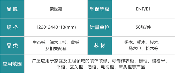 荣世嘉生态板参数