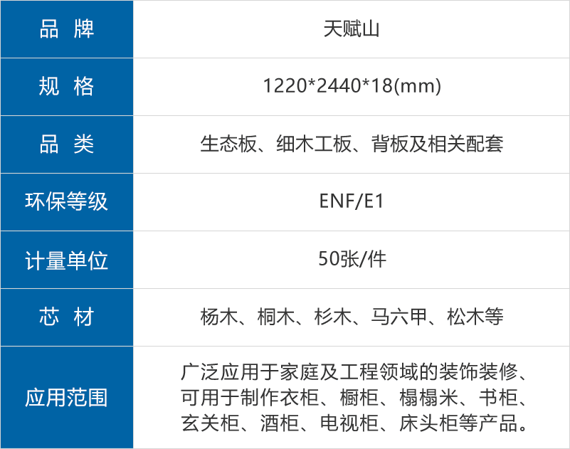 天才山生态板参数