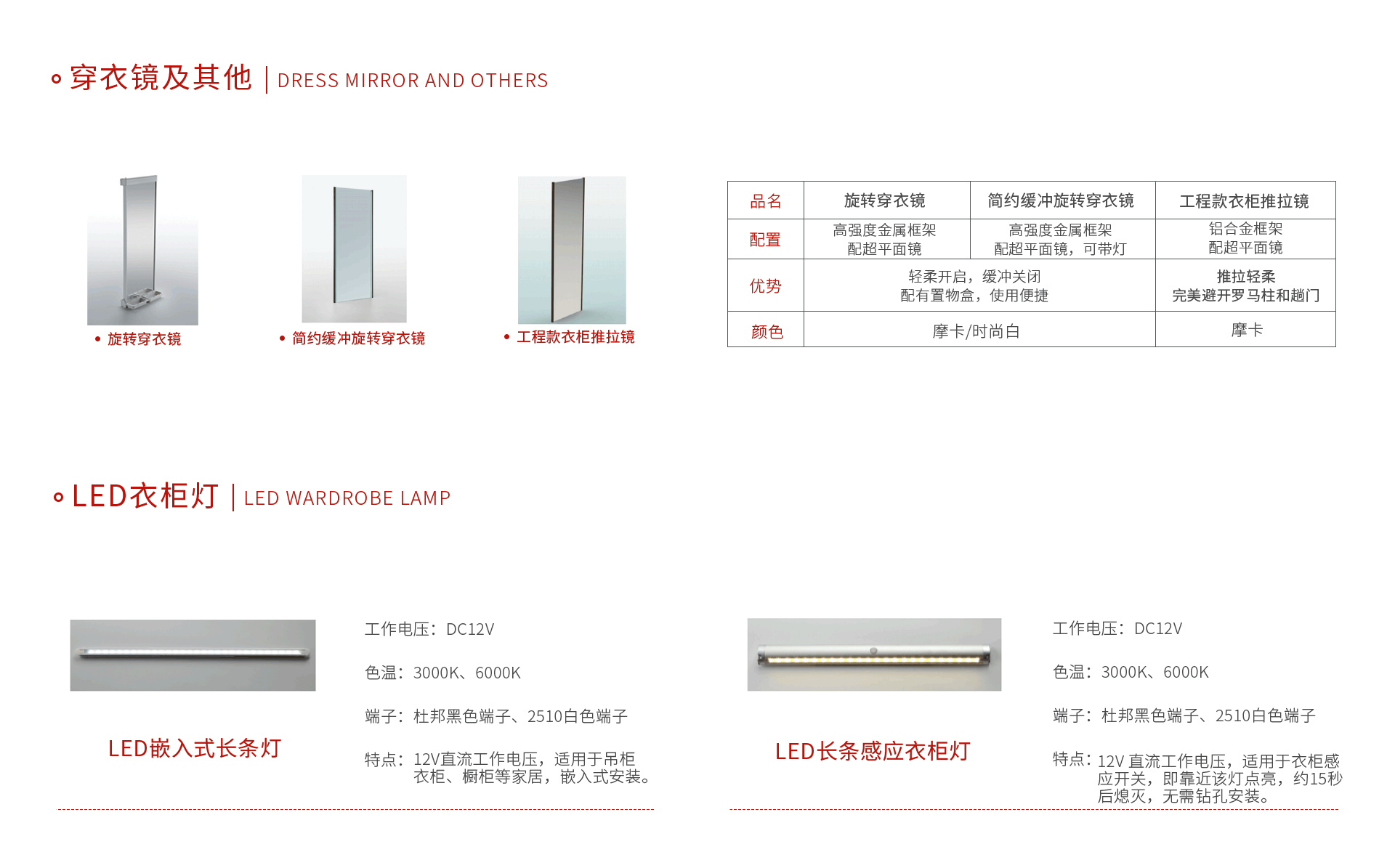 Z6人生就是博职能五金其他