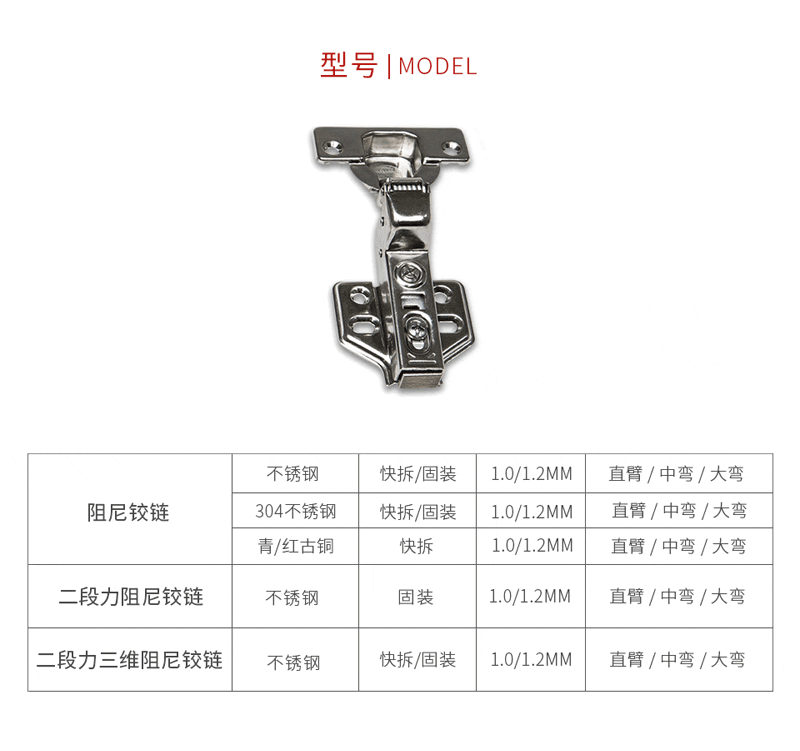 Z6人生就是博阻尼铰链型号