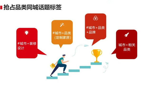 Z6人生就是博培训