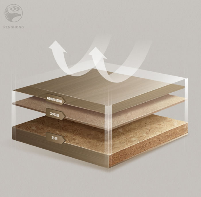 Z6人生就是博FOSB板材芯层