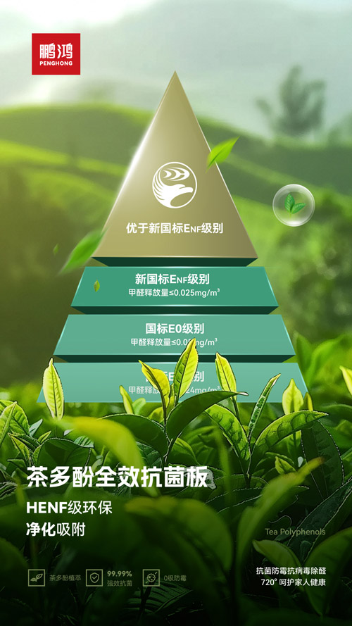 HENF级环？咕宀